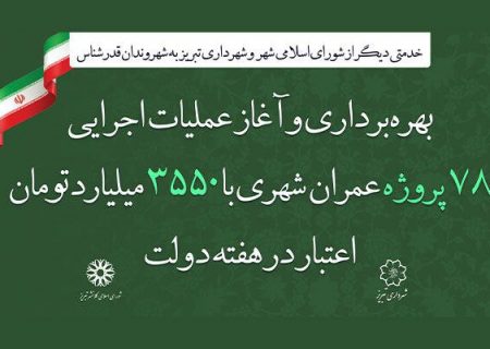 افتتاح و کلنگ زنی سه هزار و ۵۵۰ میلیارد تومان پروژه عمرانی در هفته دولت