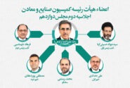 تعیین اعضای هیات رئیسه کمیسیون صنایع و معادن مجلس/ علیزاده رئیس ماند