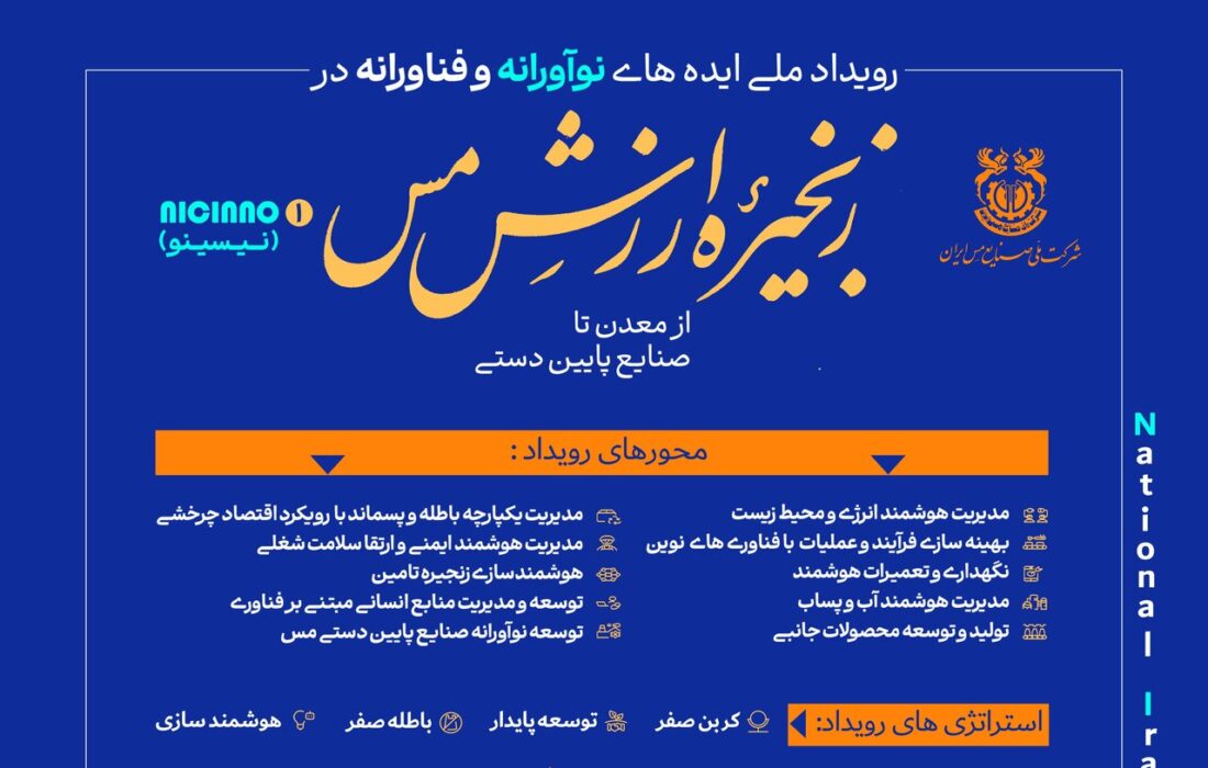 آغاز ثبت ایده‌های نوآورانه در صنعت مس فرصتی برای تحول زنجیره ارزش کشور