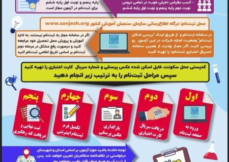 فردا، پایان مهلت ثبت‌نام آزمون‌های سمپاد و نمونه دولتی