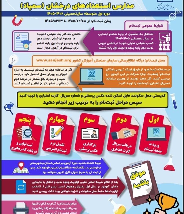 فردا، پایان مهلت ثبتنام آزمونهای سمپاد و نمونه دولتی