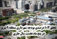 تحقق ۱۰۳ درصدی بودجه شهرداری منطقه ۹ تبریز در پنج ماه نخست سال جاری